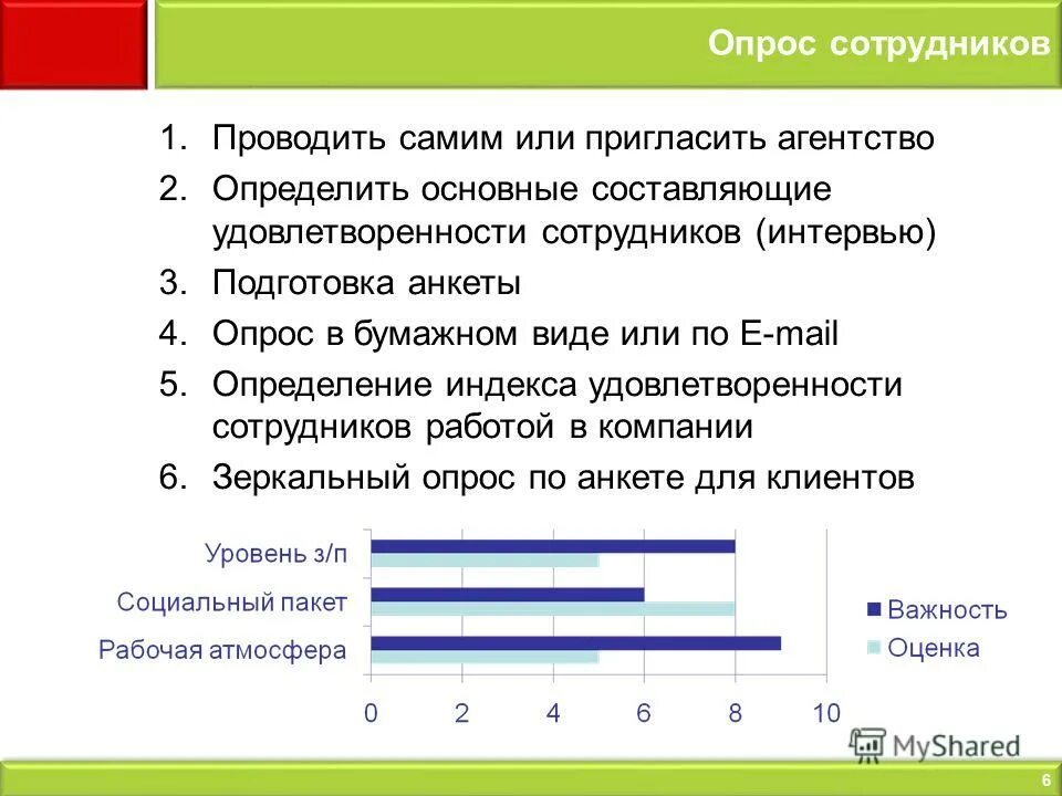 Ключевые слова характеризующие персонализированную программу наставляемого