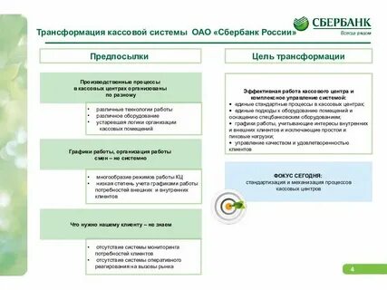 Программа пдс сбер
