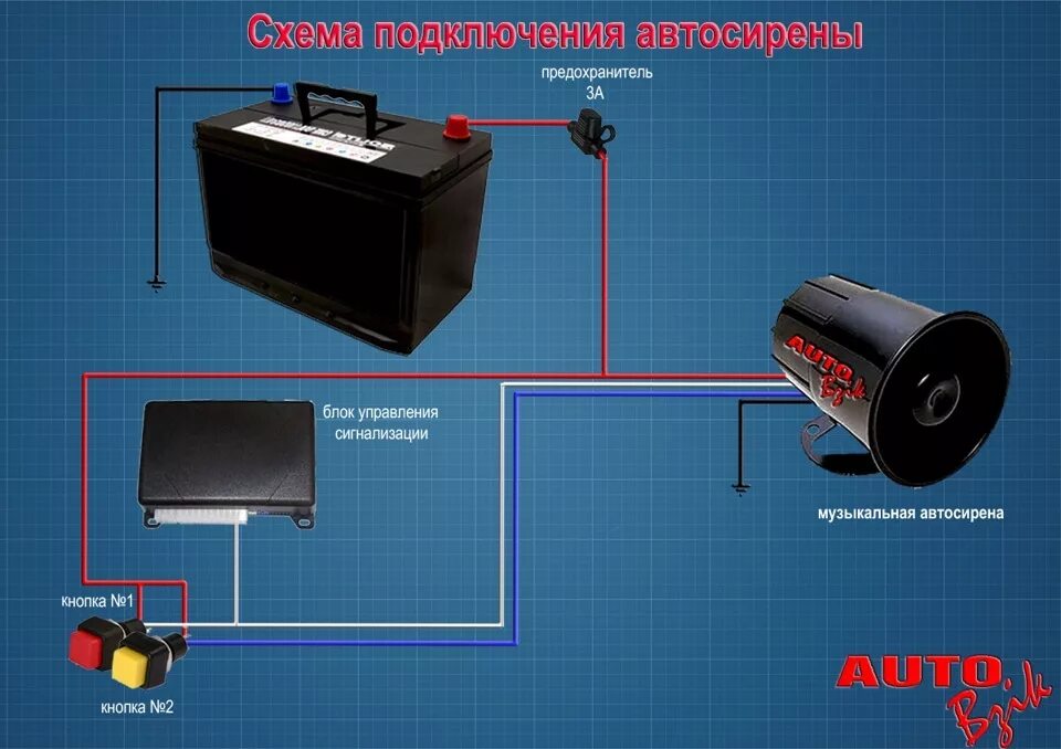 Универсальная музыкальная сирена: Атака клонов? Или клоунов? - AutoBzik на DRIVE