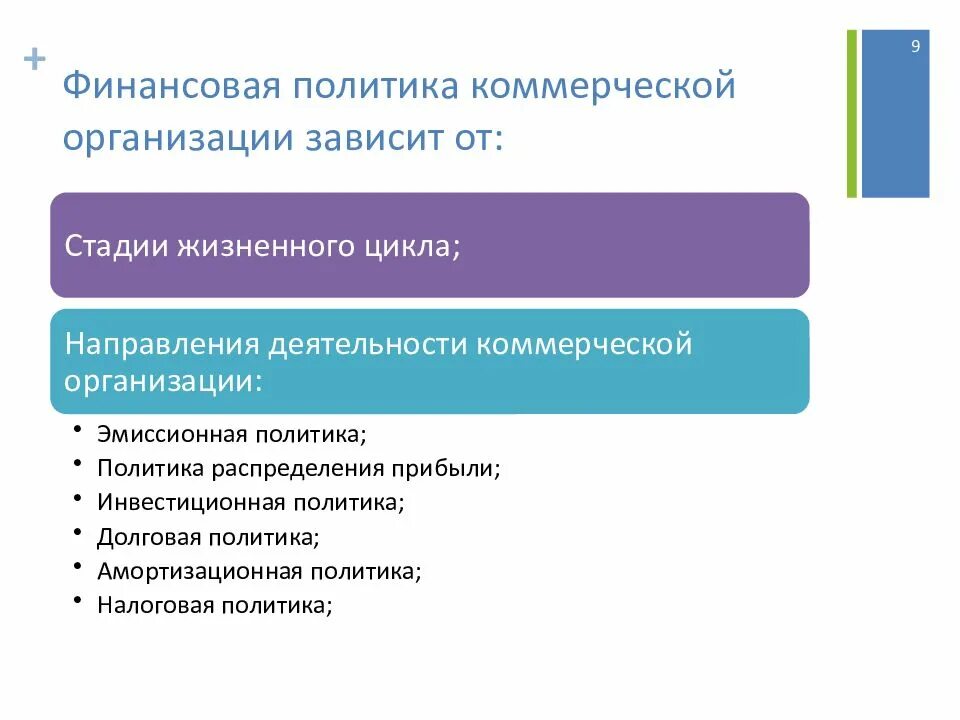 Что является политикой организации. Задачи финансовой политики коммерческих организаций. Элементы финансовой политики предприятия. Направления финансовой политики. Типы финансовой политики.