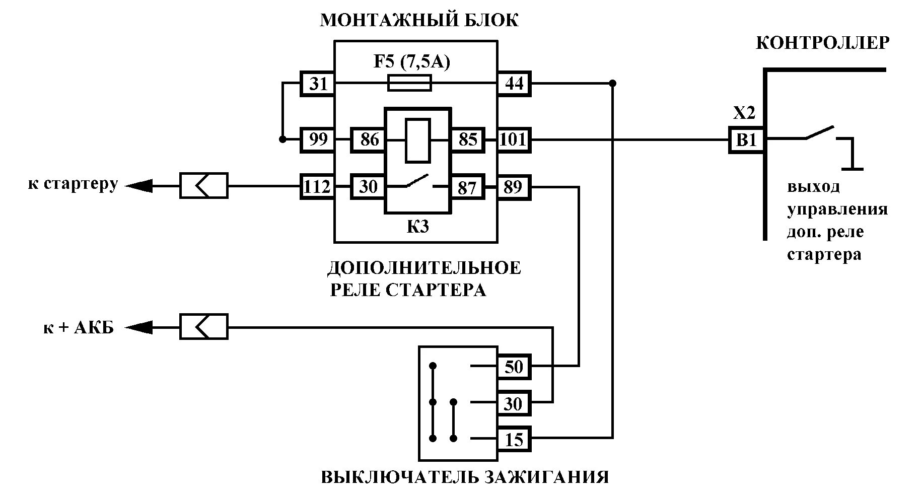 Питание главного реле. Реле стартера Калина схема подключения. Схема подключения реле стартера на Гранте.