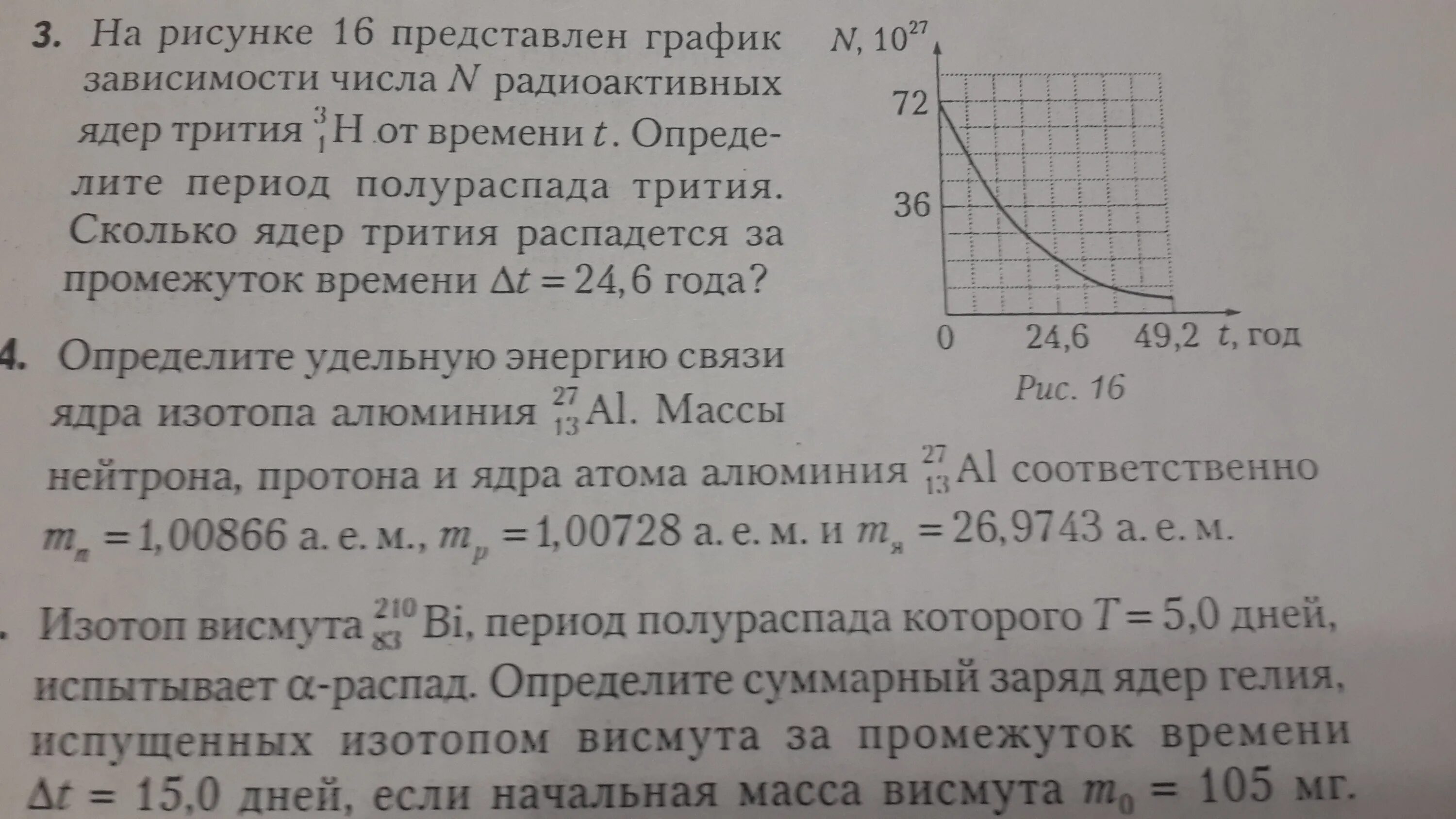 На рисунке представлен график изменения числа ядер