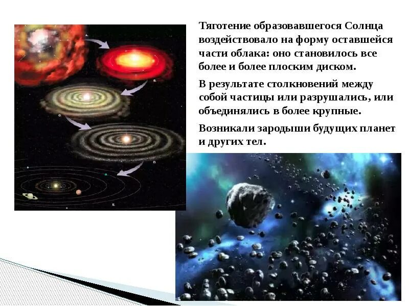 В результате чего сформировалась солнечная система. Солнечная система как комплекс тел имеющих общее происхождение. формирование солнечной системы. схема возникновения солнечной системы. возникновение планет солнечной системы.