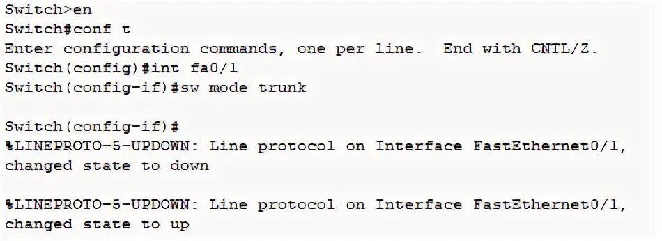 Conf t команда полностью. Switch configuration