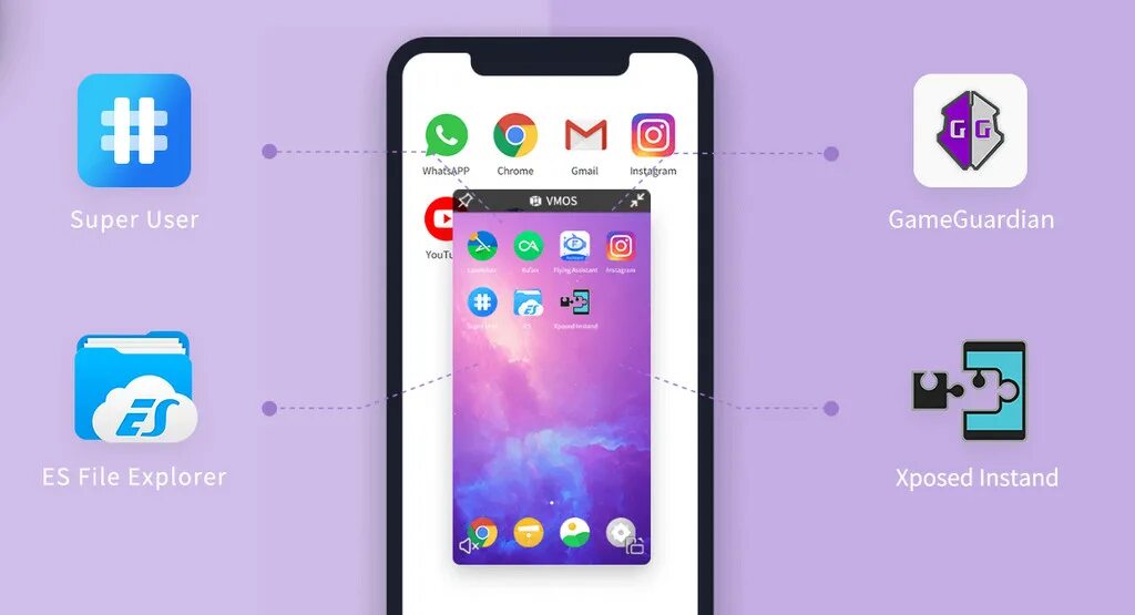 Виртуальный андроид на андроид с рут. Виртуалки андроид рут. vmos. android виртуальная система. виртуалки андроид рут vmos.