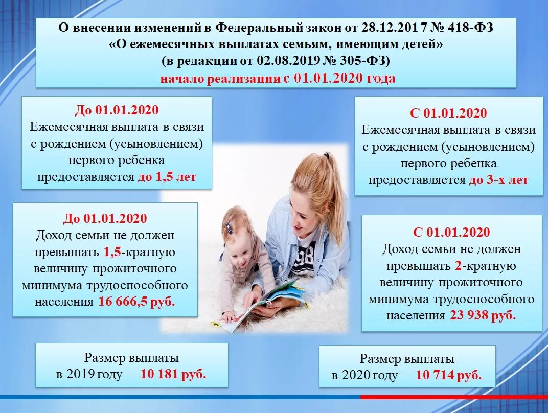 Закон о ежемесячном пособии. Выплаты на детей законодательство. Пособия на ребенка ФЗ. Памятки о выплатах на детей. Федеральный закон «о ежемесячных выплатах семьям, имеющим детей»:.