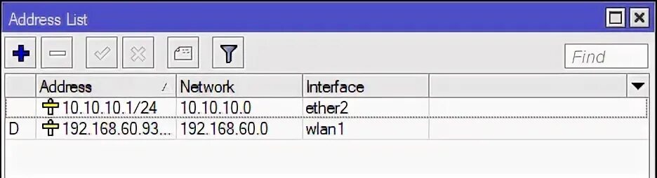 Серийный номер mikrotik. Мерседес-бенц w124 е500. Net 124. Net 124. Mikrotik конфигурации.