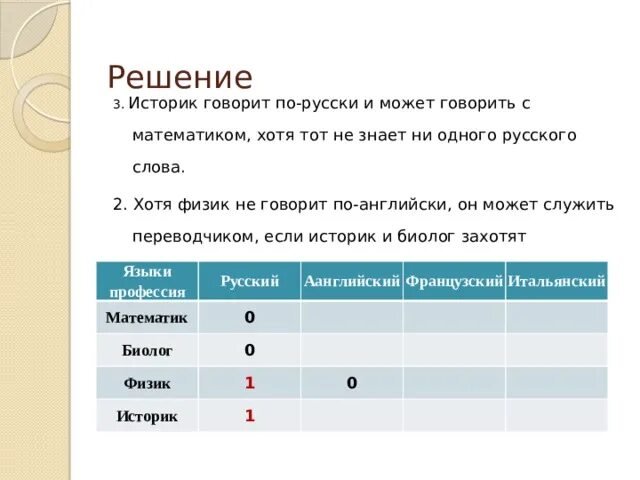 Решите логическую задачу следуя основным