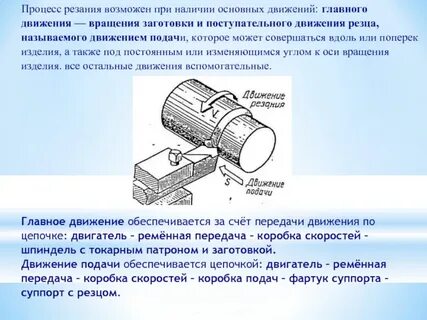 Время обработки резанием