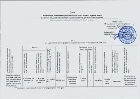 Проверки юридических лиц в 2023