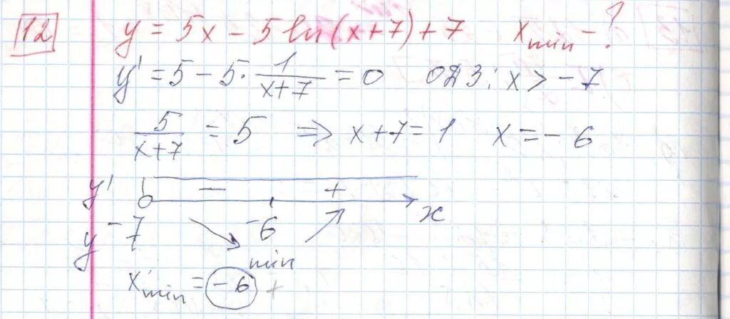 Вариант 13 профильная математика 2024 ященко. Ященко ЕГЭ 2023 математика профиль 36 вариантов. Математика профиль Ященко задание 12. Решение ЕГЭ профиль Ященко. Математика профиль 36 вариантов ответы с решением.