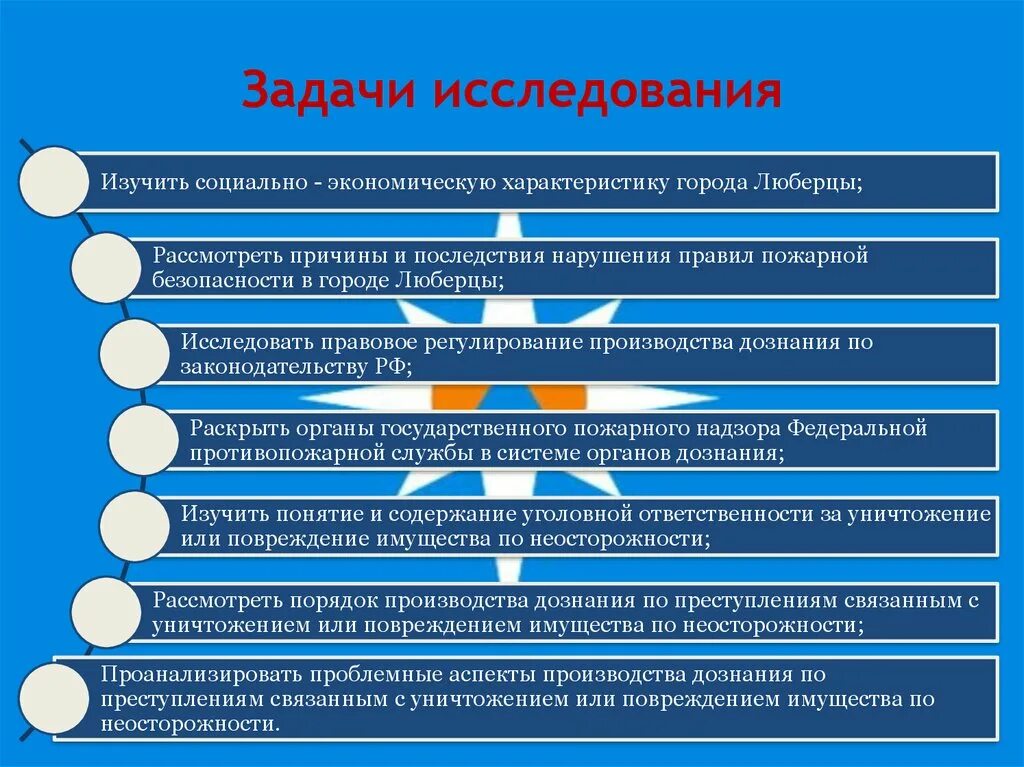 Виды проблем исследования