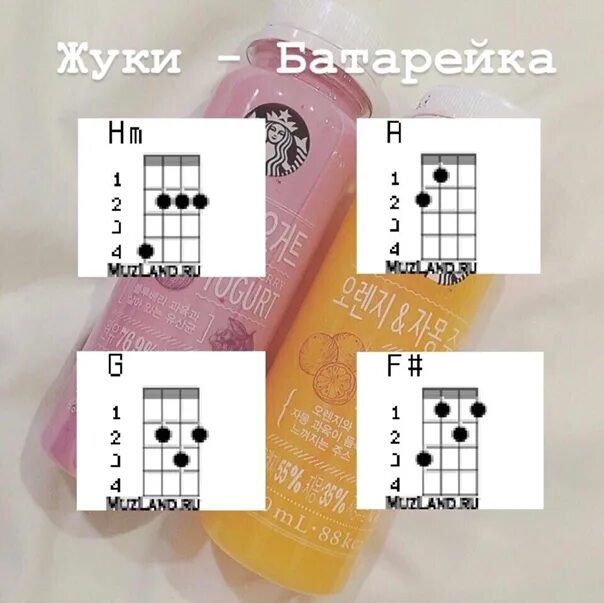 Как играть батарейку на гитаре