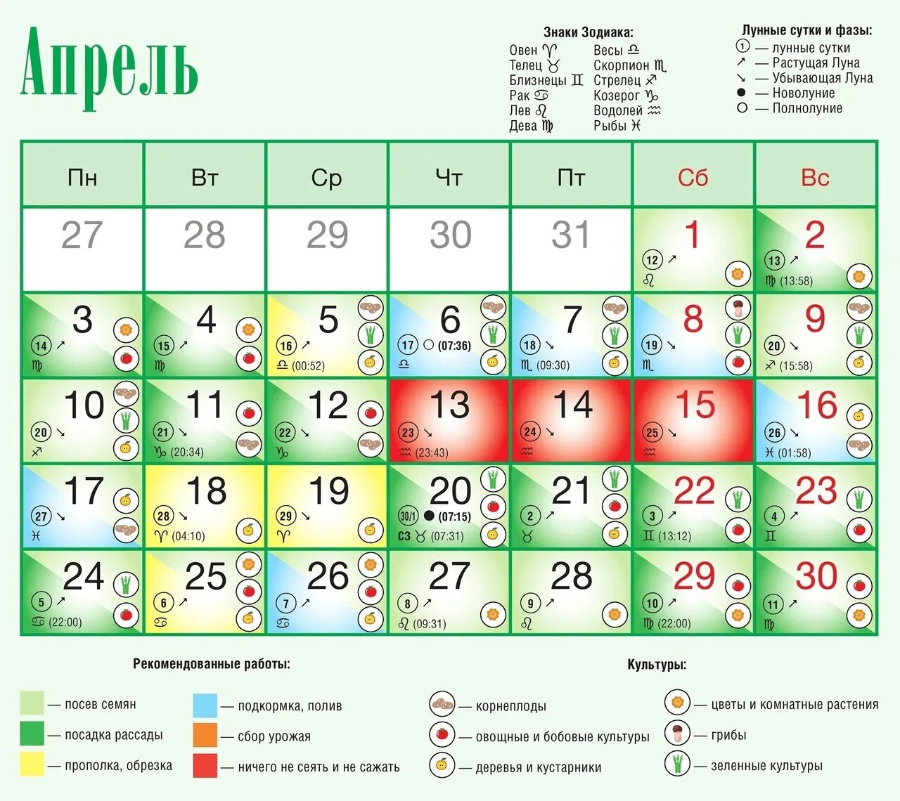 Покажи лунный календарь на апрель. Календарь для посева рассады на 2023 год. Календарь посева рассады на 2023. Календарь высадки рассады на 2023 год. Календарь для высадки рассады на 2023г.