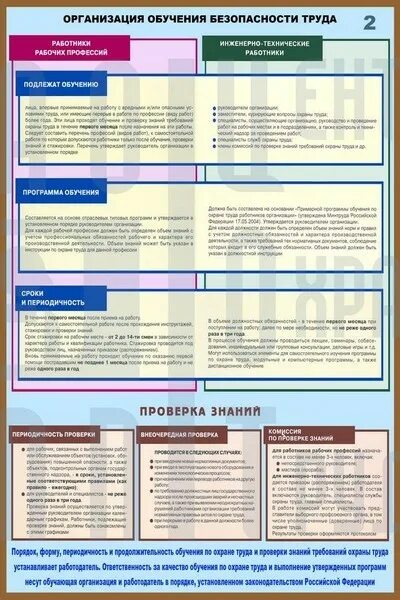 Обучение программа в по охране труда периодичность. Организация обучения безопасности труда. «Организация обучения по безопасности труда»:. Виды обучения безопасности труда:. Обучение и проверка знаний работников по охране труда.