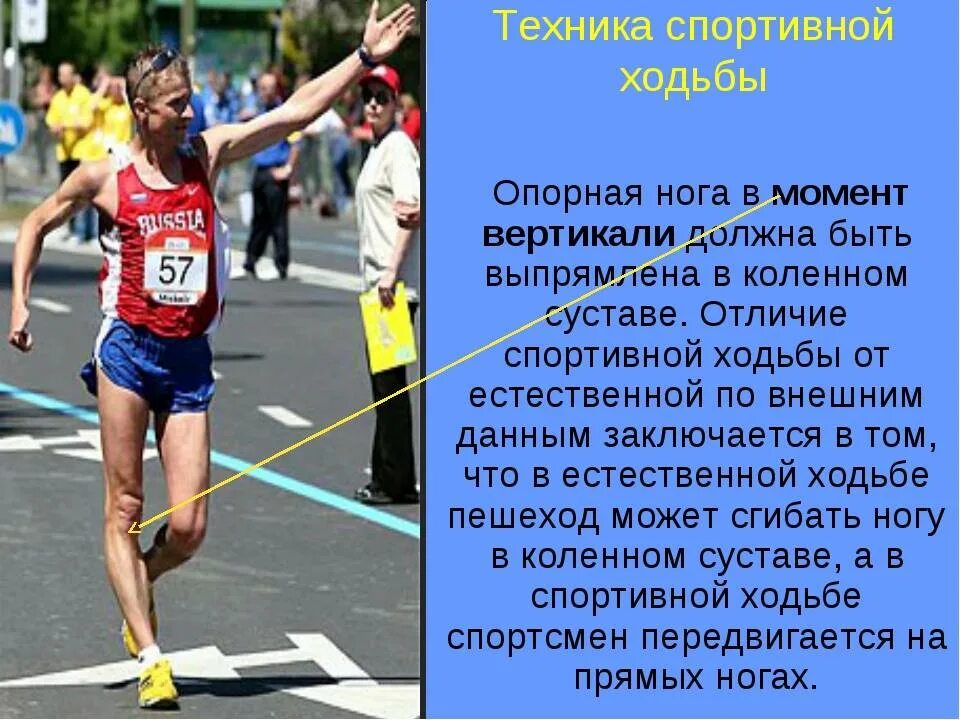 Спортивная ходьба техника. Техника ходьбы в легкой атлетике. Спортивная ходьба техника выполнения. Методика спортивной ходьбы. Шагай техника