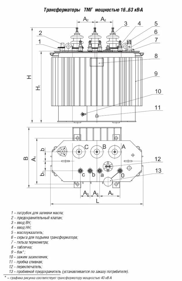Трансформатор ТМГ 400 конструкция. Трансформатор 1000 КВА 10/0.4 кв силовой. Трансформатор 1000 КВА конструкция. Переключатель трансформатора 100 ТМГ. Габаритный трансформатор