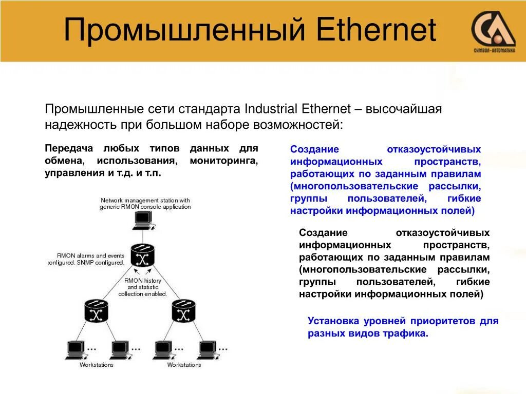 Технологии сети ethernet. Промышленная сеть Ethernet. Топологии промышленных сетей. Сетевые стандарты Ethernet. Стандарты промышленных сетей.