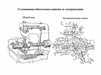 Кинематическая схема машин