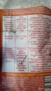 Монокалийфосфат в чайной ложке