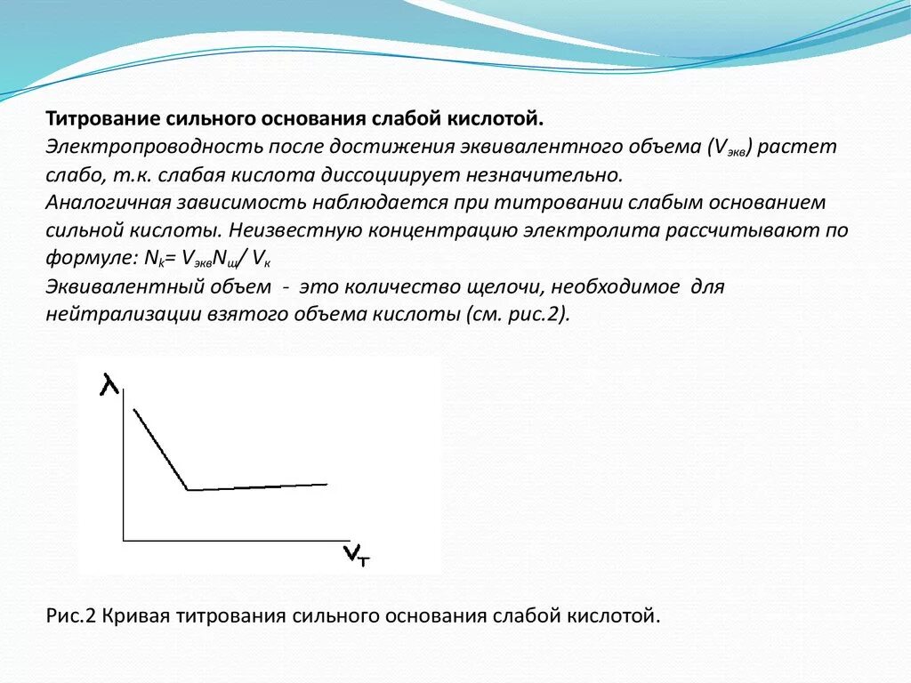 Титрование сильного основания сильной кислотой. Кривые титрования слабой кислоты сильным основанием. Кривая кондуктометрического титрования сильной и слабой кислоты. Титрование слабой кислоты сильным основанием. Кондуктометрическое титрование слабой кислоты.