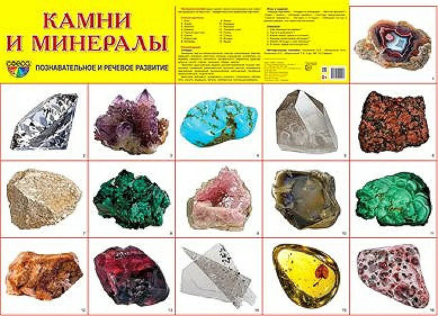 Коллекция минералов для детей. Торг геология. Драгоценные минералы. Самоцветы камни названия. Название камней.