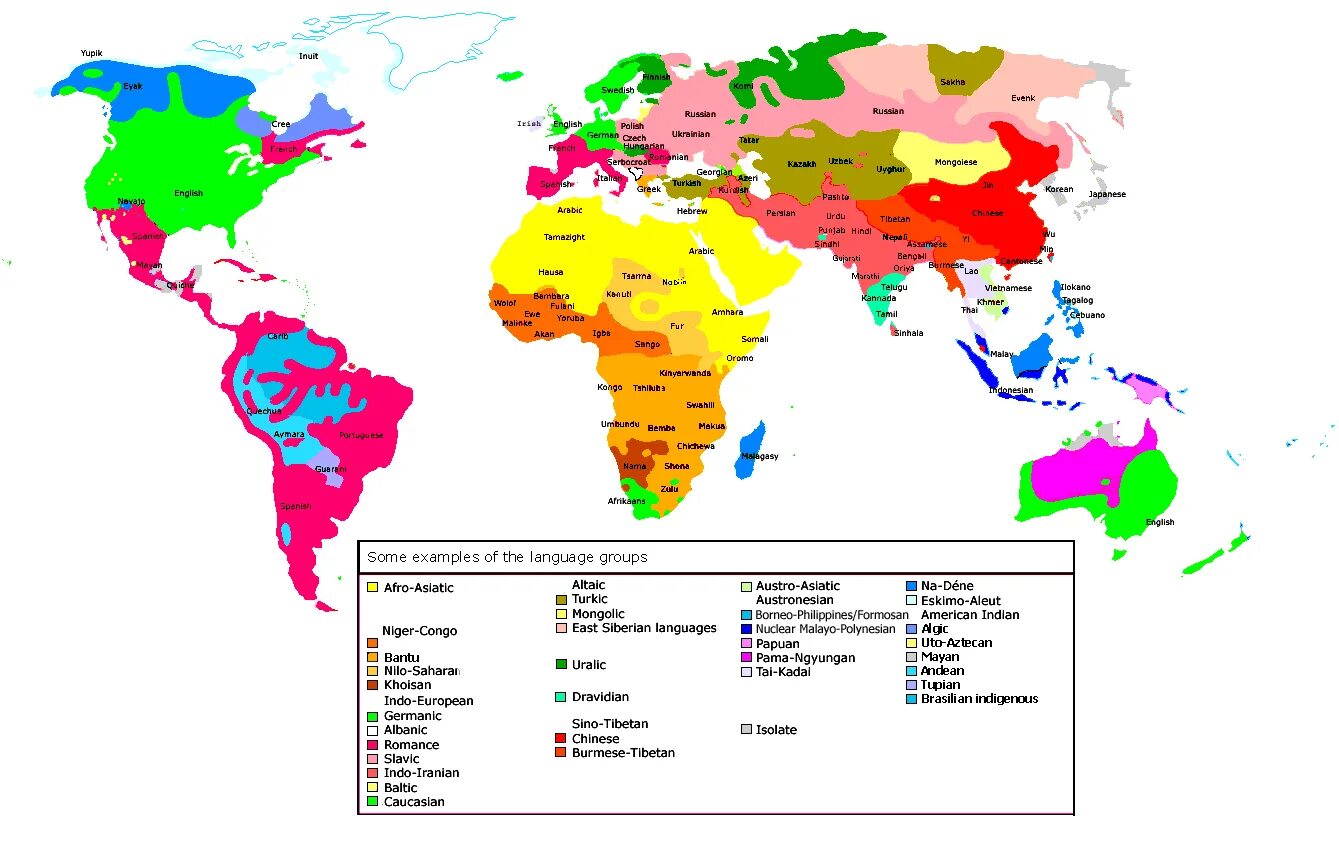 Main languages