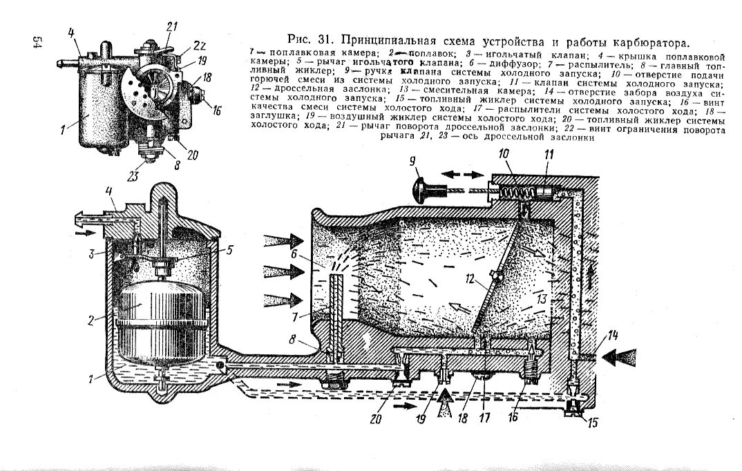 Регулировка карбюратора мотора вихрь 30. Схема холостого хода карбюратора солекс 2108. Карбюратор к 151 жиклёр холостого хода. 139 qmb жиклер холостого хода схема. Система холодного хода.