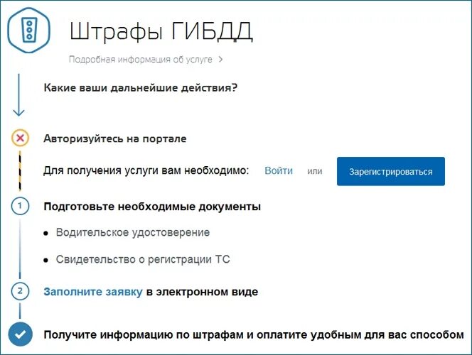 Обжалование штрафа через госуслуги. Госуслуги обжалование штрафа ГИБДД. Штрафы ГИБДД через госуслуги. Обжаловать штраф ГИБДД через госуслуги. Как обжаловать штраф с камеры через госуслуги