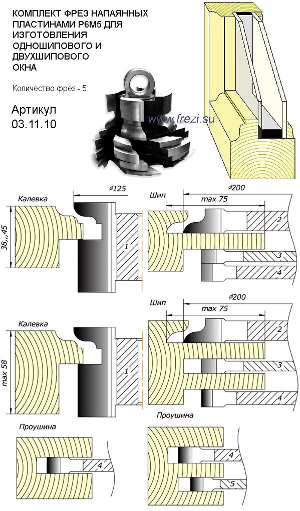 Фрезы для окон. Комплект фрез для одношипового окна. Фрезы для евроокон Иберус 222 комплект. Комплект фрез для евроокон из дерева Тип 1. Фрезы со сменными ножами шип ПАЗ для ручного.