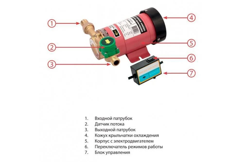 Схема подключения насоса повышения давления воды. Насос усиления давления воды схема установки. Электрическая схема насоса для повышения давления воды. Схема подключения автоматического насоса повышения давления. Увеличения напора воды