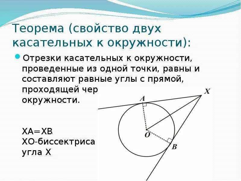 Докажите что отрезки касательных. Докажите что отрезки касательных