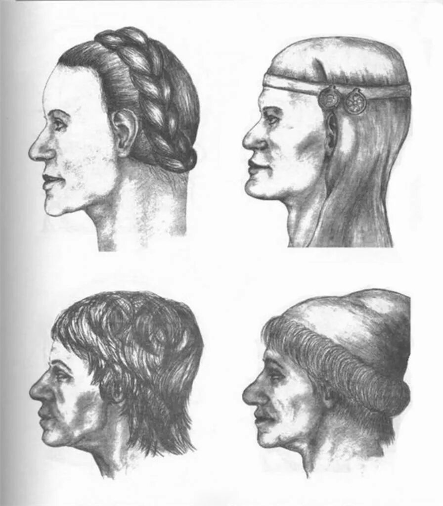 Кривичи история племени. Словене Кривичи и Вятичи. Антропологический портрет Кривичи. Кривичи дреговичи радимичи внешность. Вятичи антропологическая реконструкция.