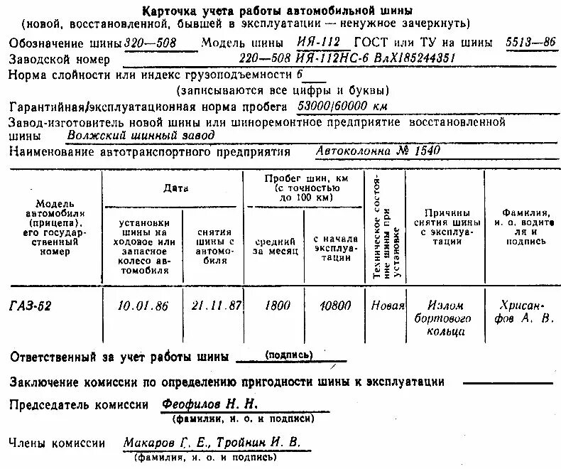 Списание дисков. Карточка учета автомобильных шин на предприятии. Карточка учета шин образец. Образец карточки учета автомобильных шин. Карточка учёта шин образец заполнения.