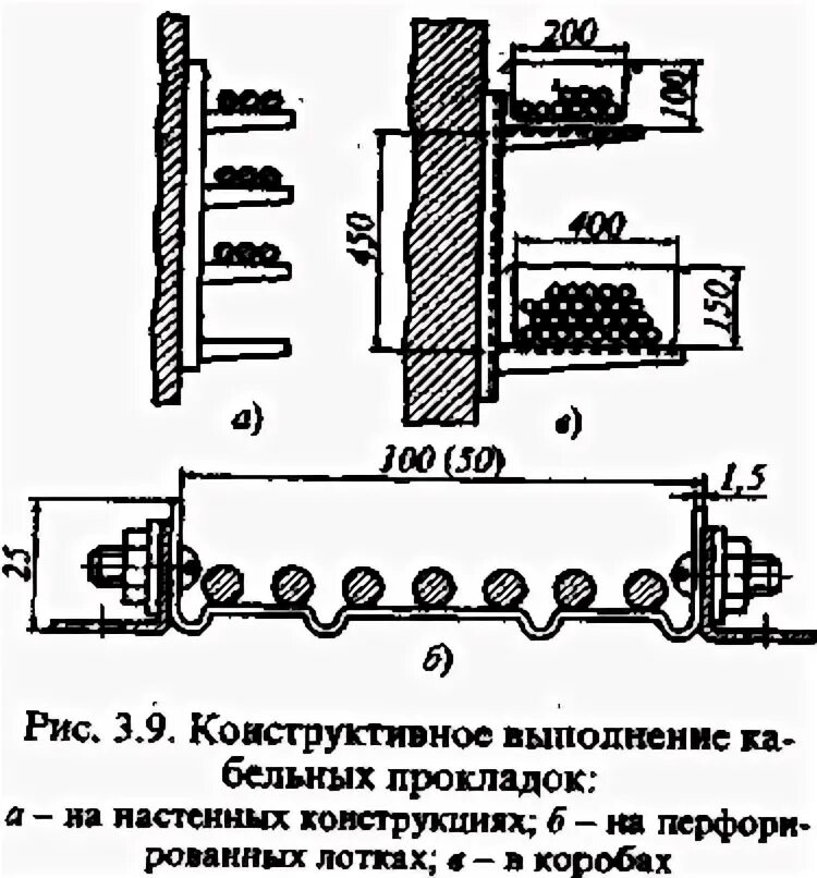 Что не допускается прокладывать совместно