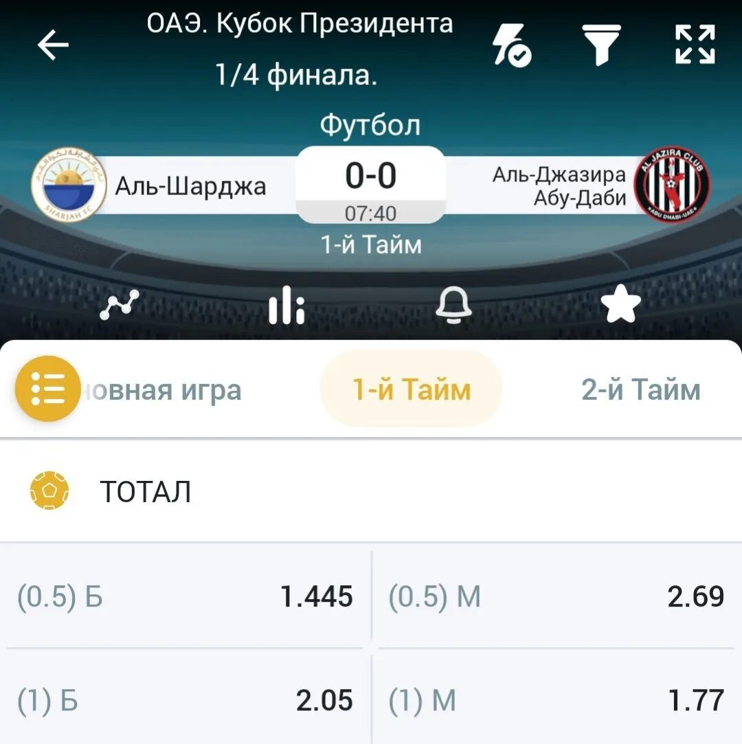 Тотал 0.5 1. Тотал 0.5 1