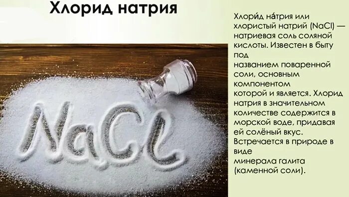 Из nacl в натрий. Хлорид натрия в косметике. Хлориды в косметике. Sodium chloride в шампуне. Хлорид натрия в быту.