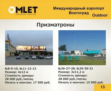 Рп5 волгоград аэропорт погода