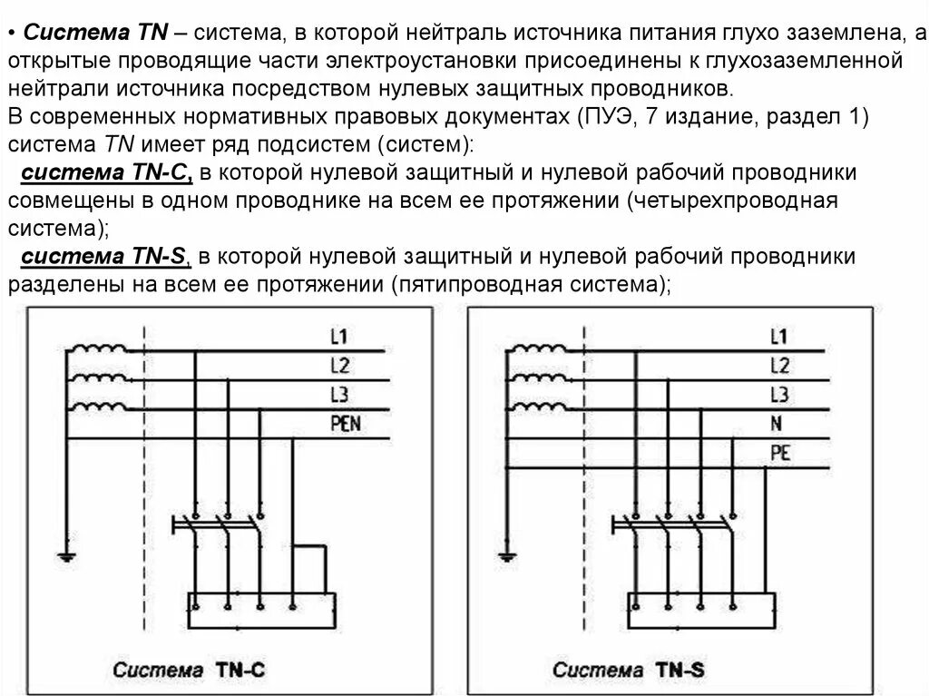 Системы заземления электроустановок напряжением до 1 кв. Система TN для электроустановок схема подключения. Системы заземления нейтралей в электроустановках. Системы с глухозаземленной нейтралью TN.