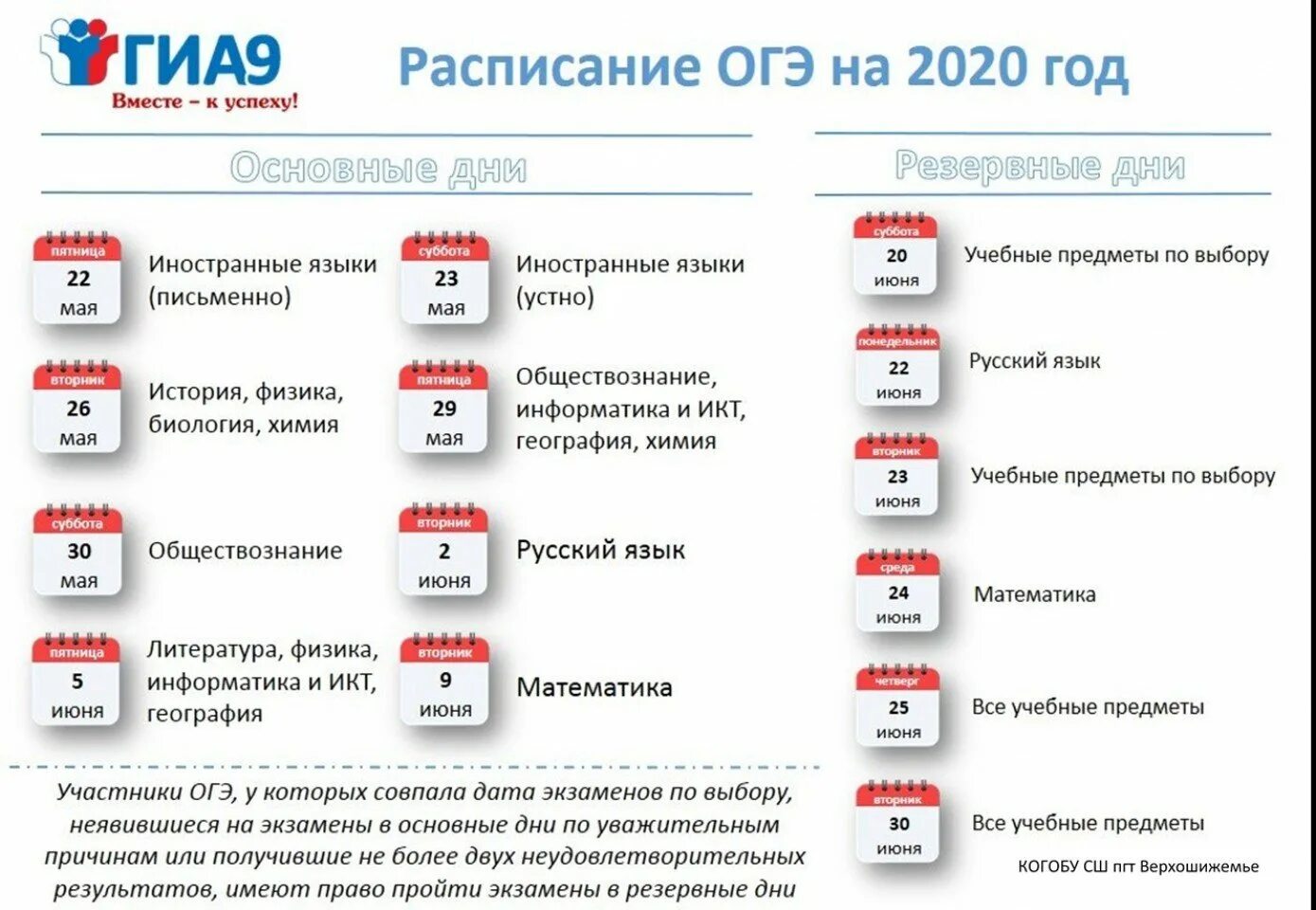Огэ 9 классы расписание. Расписание огэ 2025. расписание огэ. огэ 2025 даты. даты проведения огэ 2025.