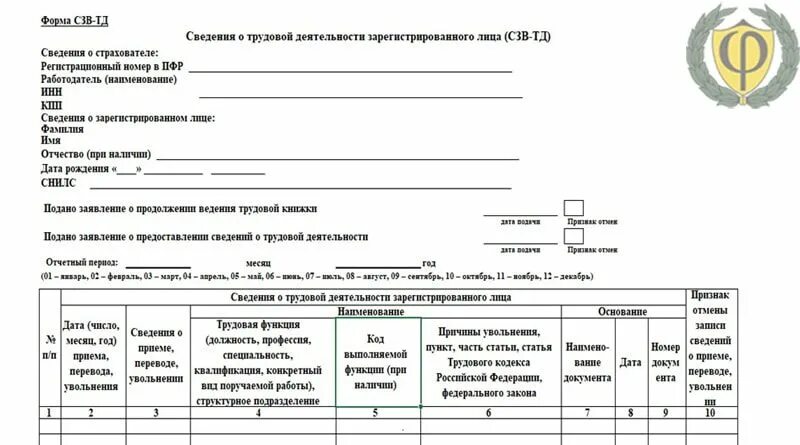 Сзв тд прием образец. СЗВ-ТД форма 2021. СЗВ-ТД форма 2022. Форма отчета СЗВ-ТД В пенсионный фонд. Форма СЗВ-ТД образец заполнения.