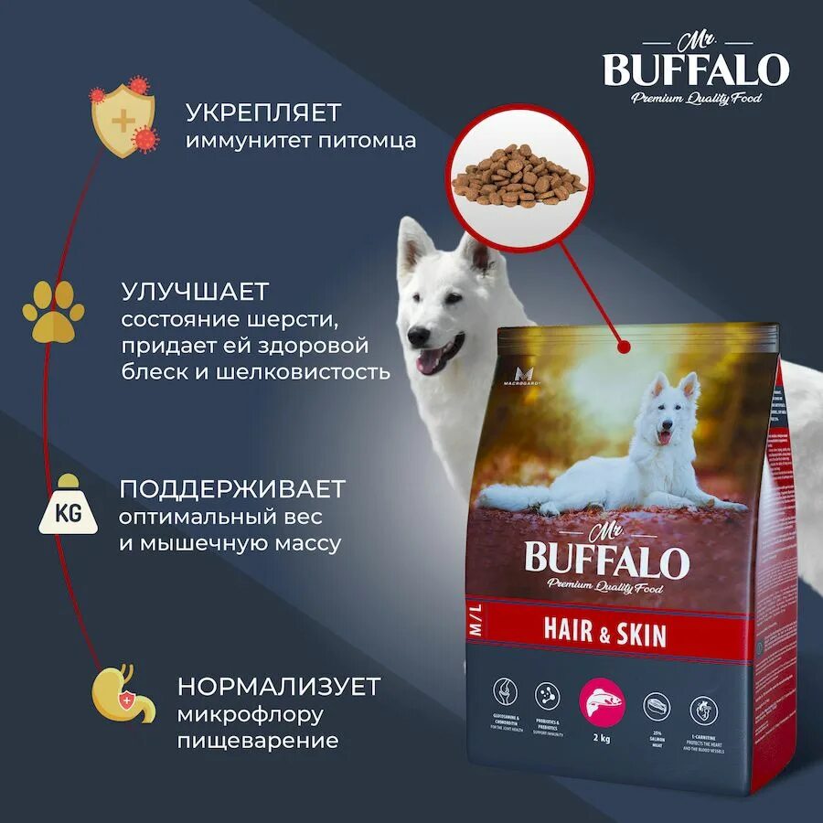 Mr Buffalo корм для собак. Сухой корм Мистер Буффало. Баффало корм пач. Баффало корм баннер. Буффало корм для собак