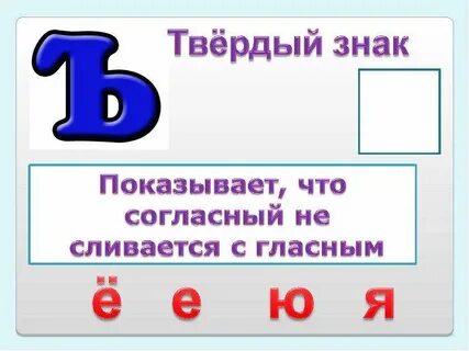 Где пишется буква ь