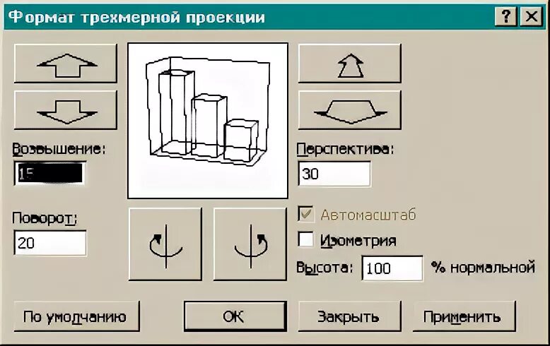 Гистограммы самостоятельная работа 7 класс
