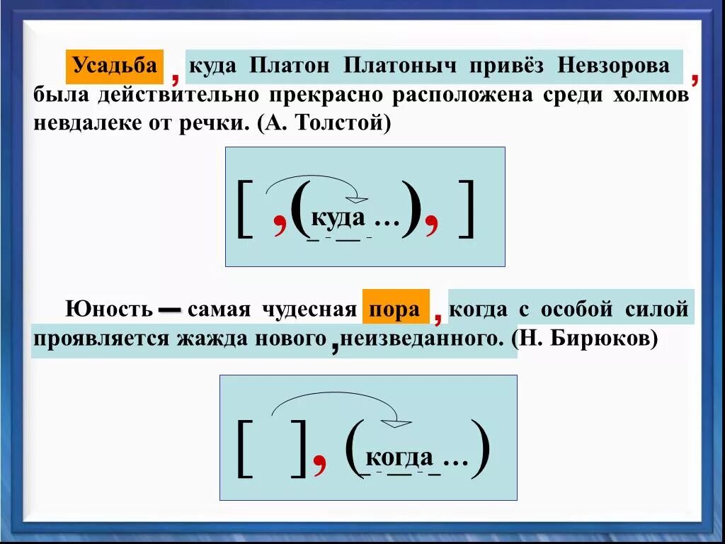 Сложноподчиненное предложение с придаточным. Предложение (2) сложноподчинённое с придаточным определительным.. СПП С придаточными определительными. Сложноподчиненное предложение с придаточным определительным. Схема СПП С придаточным места.