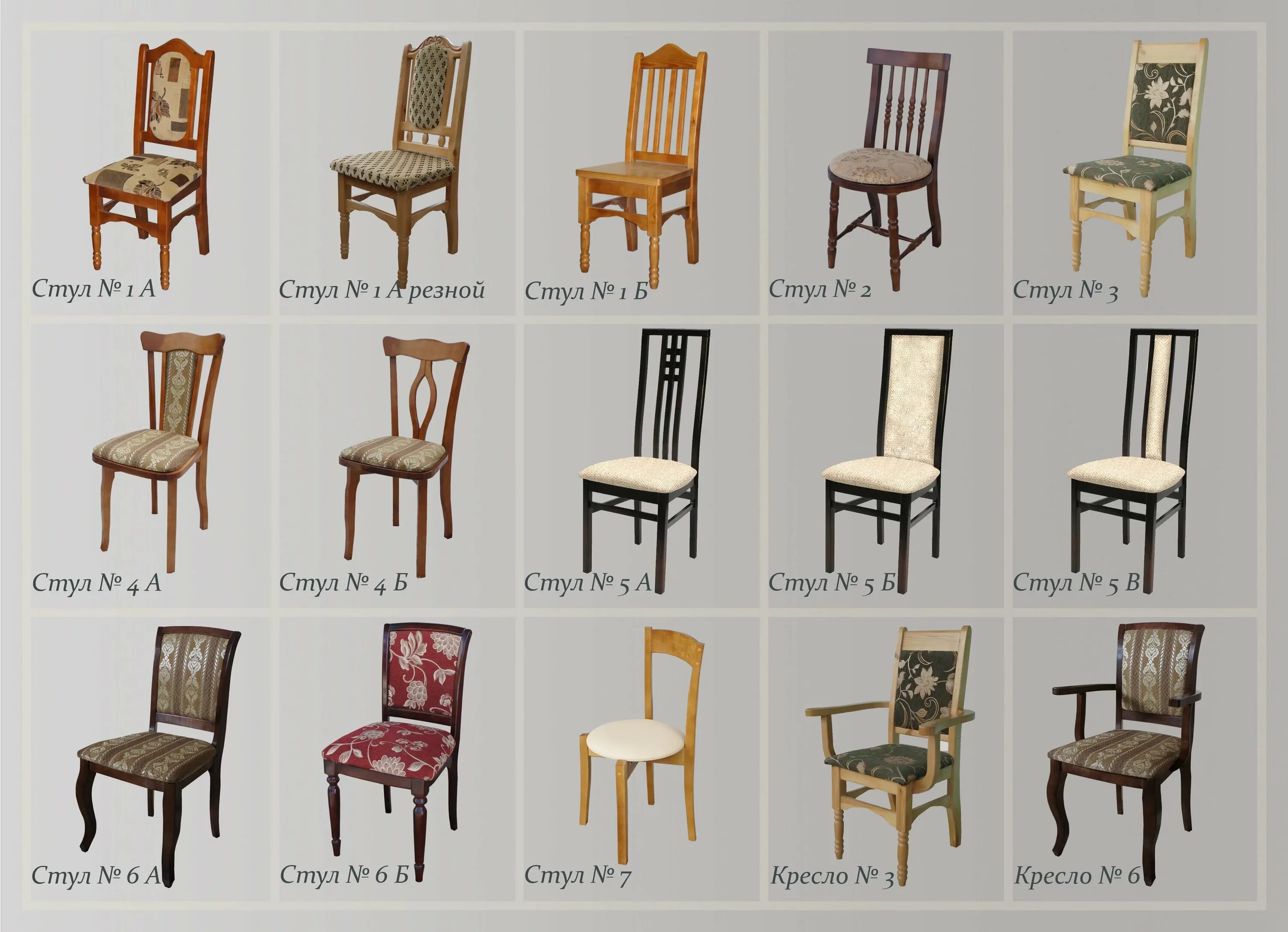 стулья расцветки. типы стульев для кухни. какие виды есть стула. стулья. стулья для кухни.