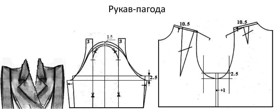 Сборка на рукаве. Выкройка верха платья без плечевого шва. Моделирование втачного рукава. Моделирование платья с открытыми плечами. Пройма ниже линии груди.