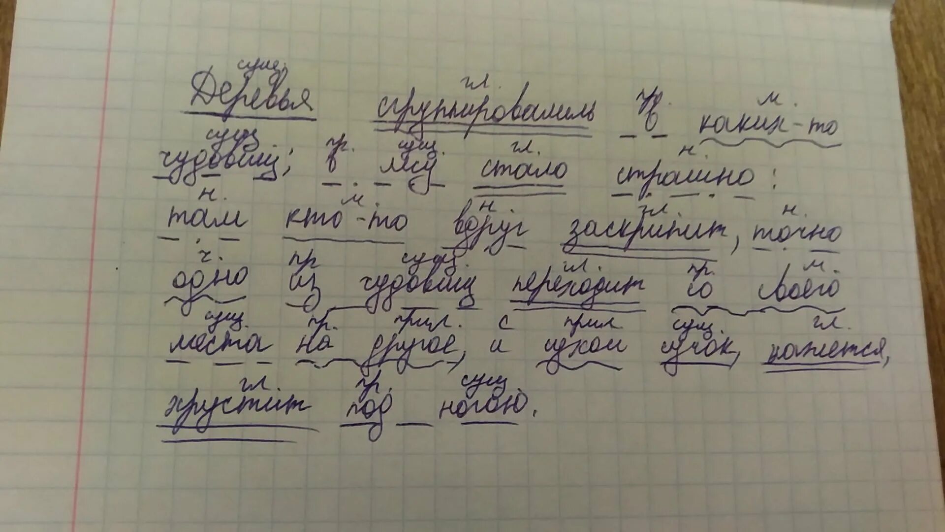 Деревья сгруппировались в каких-то чудовищ в лесу. Дерево синтаксического анализа. Синтаксический разбор предложения. Синтаксический разбор предложения деревья.