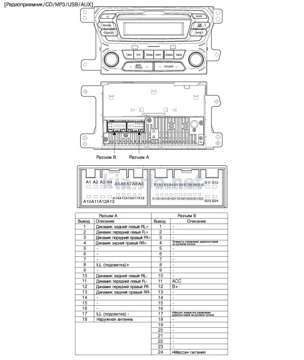 Распиновка штатной магнитолы киа. Распиновка магнитолы Киа Рио 4. Распиновка магнитолы Киа Рио 2. Схема соединения магнитолы Киа Рио 3. Схема магнитолы Киа Рио 4.