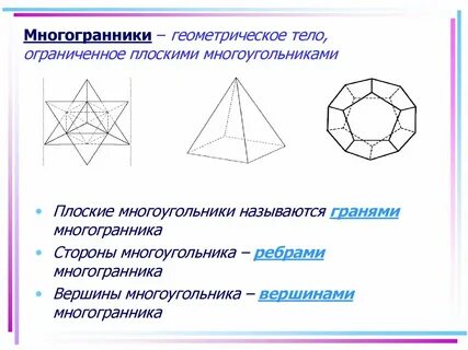 Пространственные фигуры начальные сведения о многогранниках